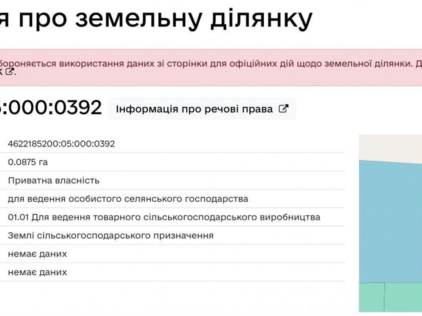 Земля сельскохозяйственного назначения в Каменке-Бугской, район Каменка-Бугская, площадь 9 соток фото 1