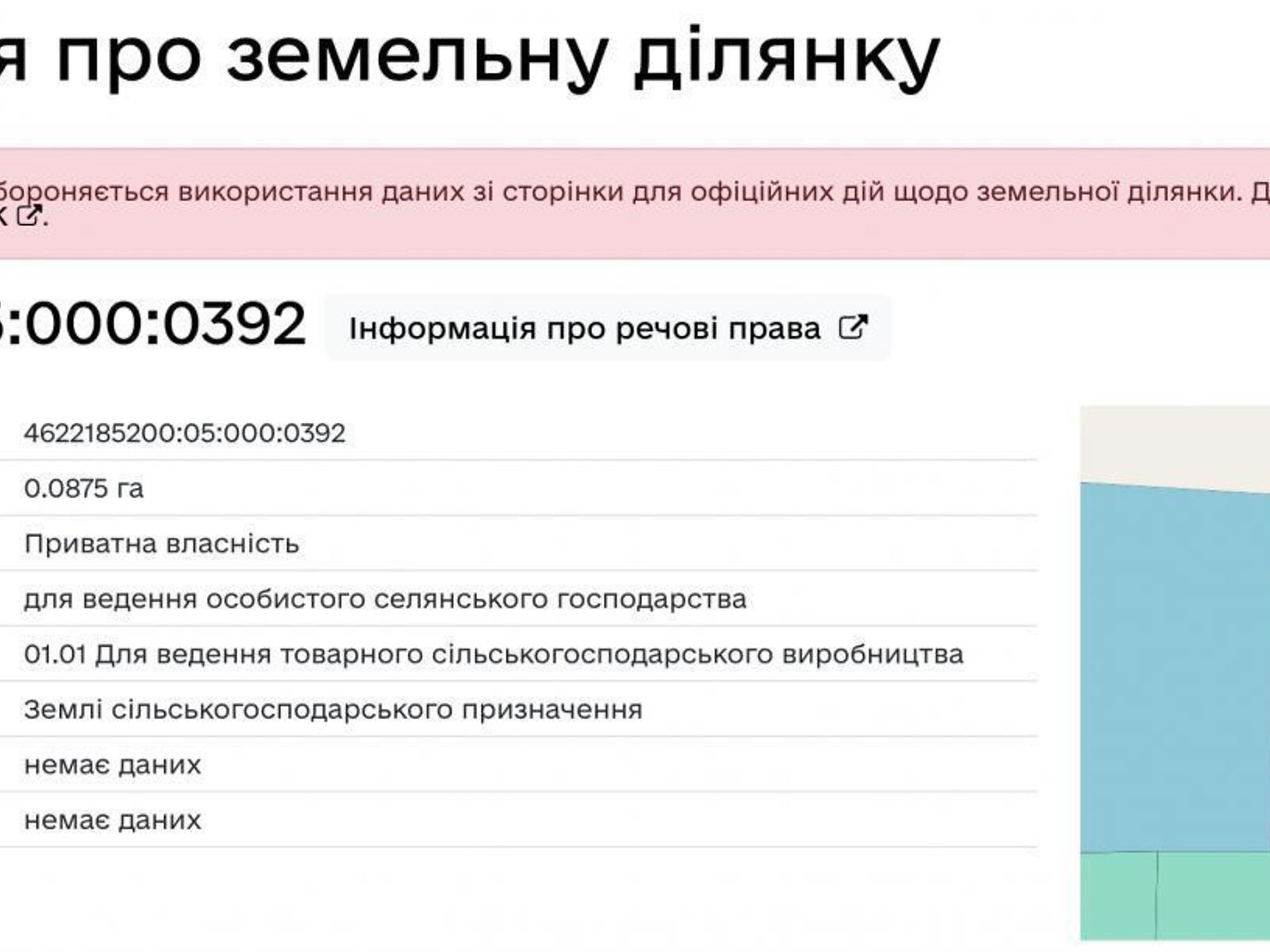 Земля сельскохозяйственного назначения в Каменке-Бугской, район Каменка-Бугская, площадь 26 соток фото 1