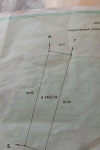 Земельный участок сельскохозяйственного назначения в Келеберде, площадь 14.63 сотки фото 2