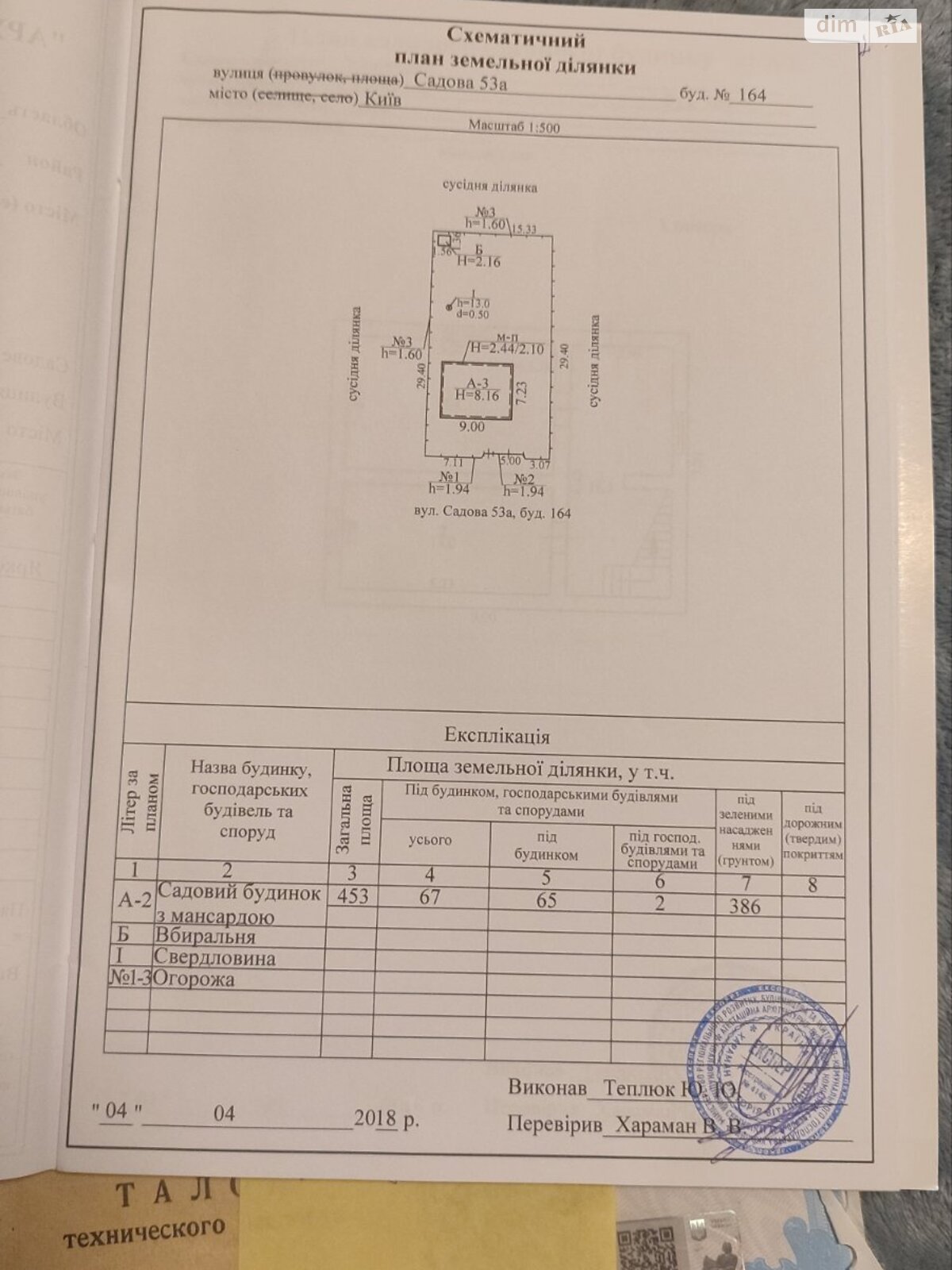 Земля сільськогосподарського призначення в Києві, район Осокорки, площа 4.62 сотки фото 1