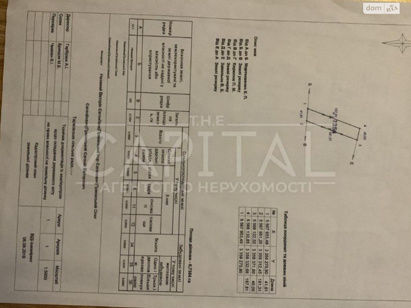 Земельный участок сельскохозяйственного назначения в Новом, площадь 70 соток фото 1 Земельный участок сельскохозяйственного назначения в Новом, площадь 70 соток фото 1