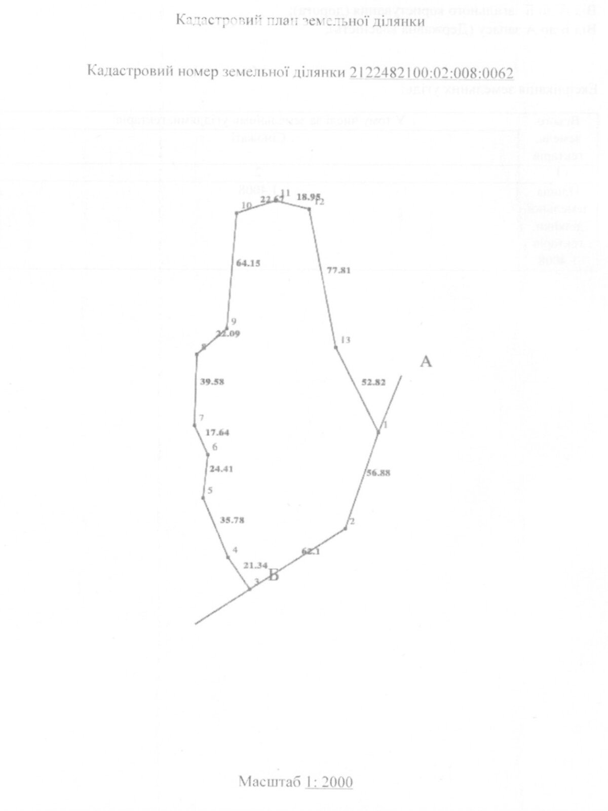 Земельна ділянка сільськогосподарського призначення в Колочаві, площа 1.4008 Га фото 1 Земельна ділянка сільськогосподарського призначення в Колочаві, площа 1.4008 Га фото 1