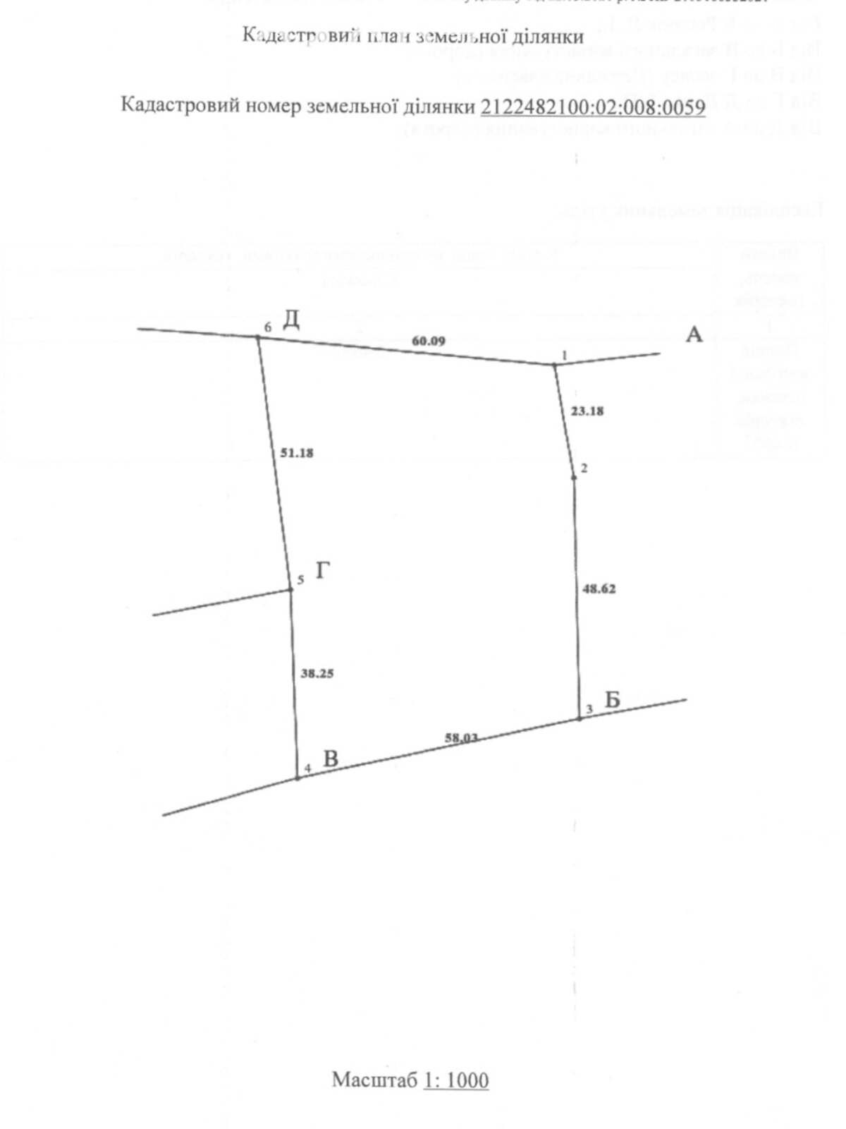 Земельна ділянка сільськогосподарського призначення в Колочаві, площа 0.4692 Га фото 1