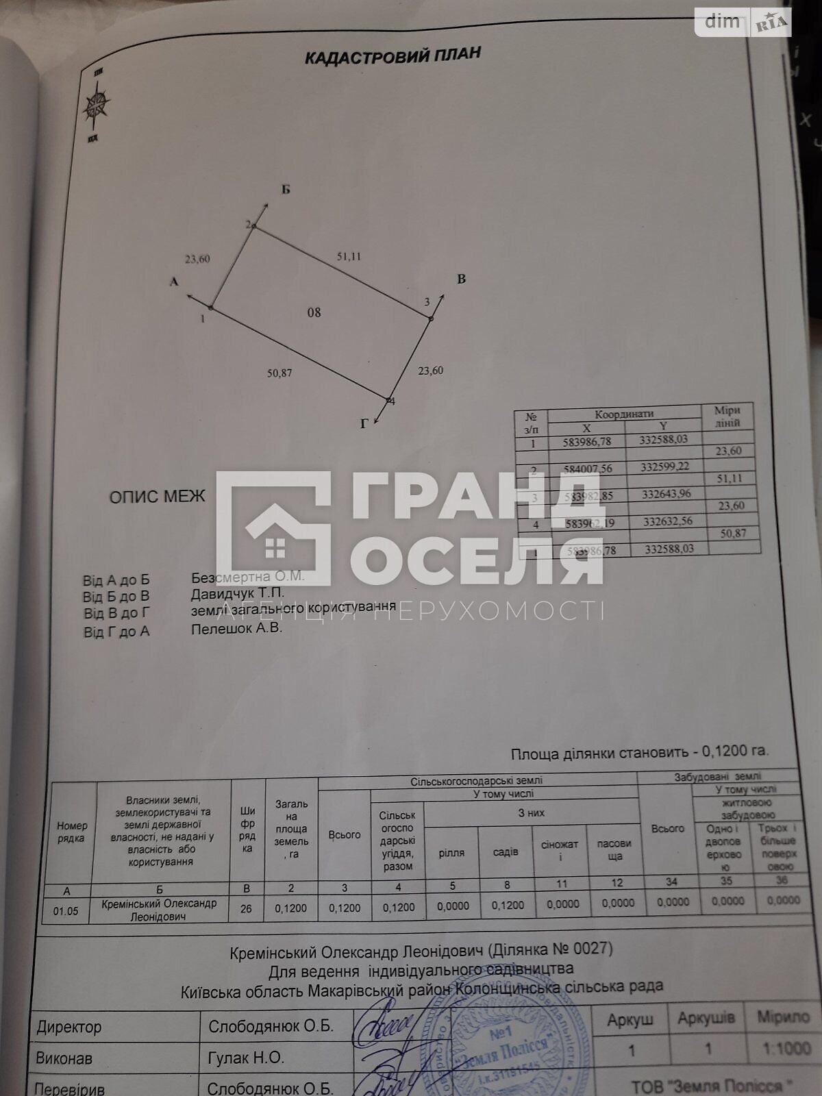 Земельный участок сельскохозяйственного назначения в Колонщине, площадь 12 соток фото 1 Земельный участок сельскохозяйственного назначения в Колонщине, площадь 12 соток фото 1