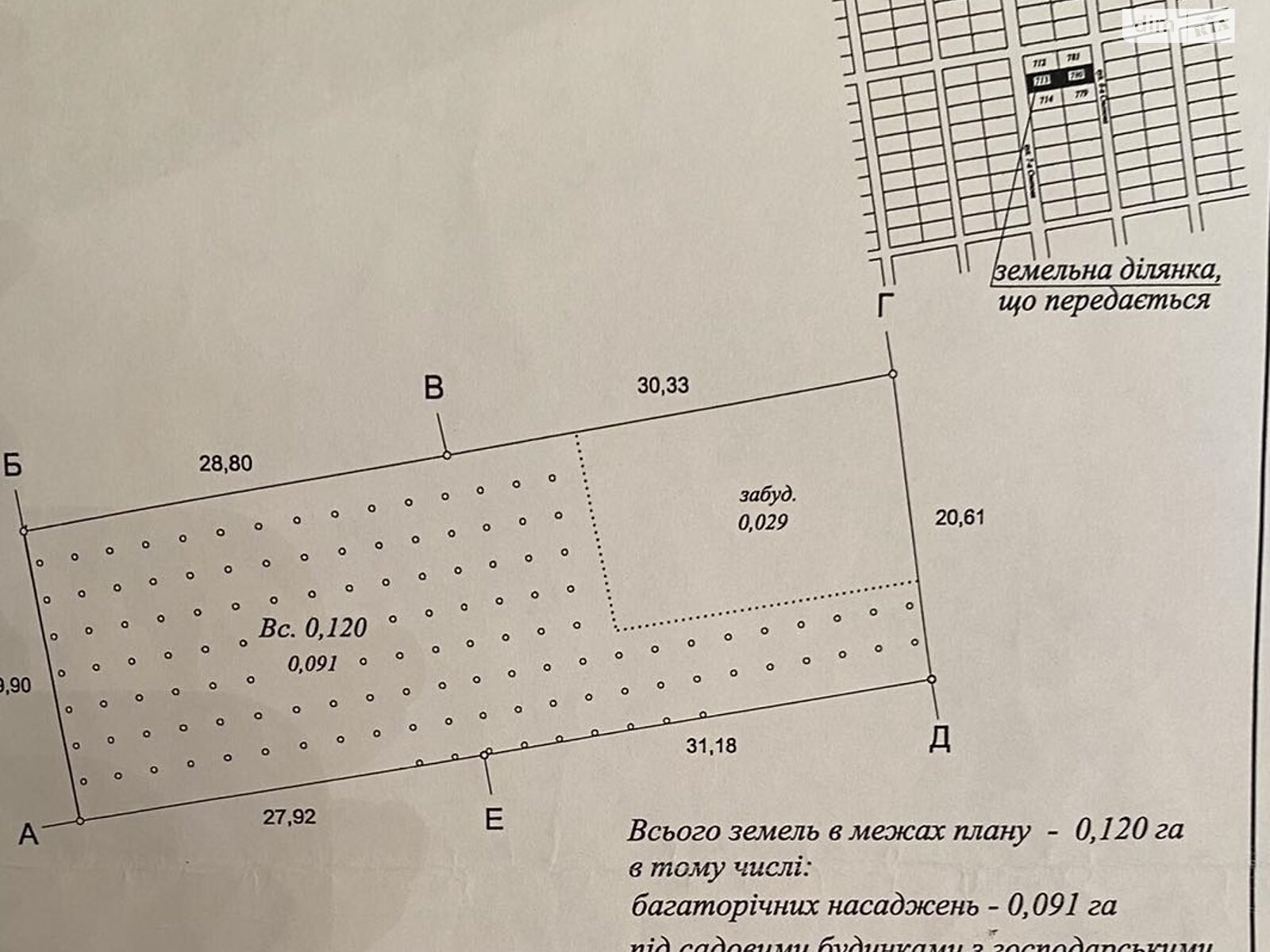 Земельный участок сельскохозяйственного назначения в Кошарах, площадь 12 соток фото 1