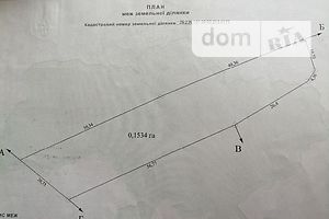 Земля сільськогосподарського призначення в Косові, район Косів, площа 27 соток фото 2