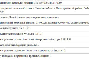 Земельный участок сельскохозяйственного назначения в Лебедевке, площадь 115.01 сотки фото 2