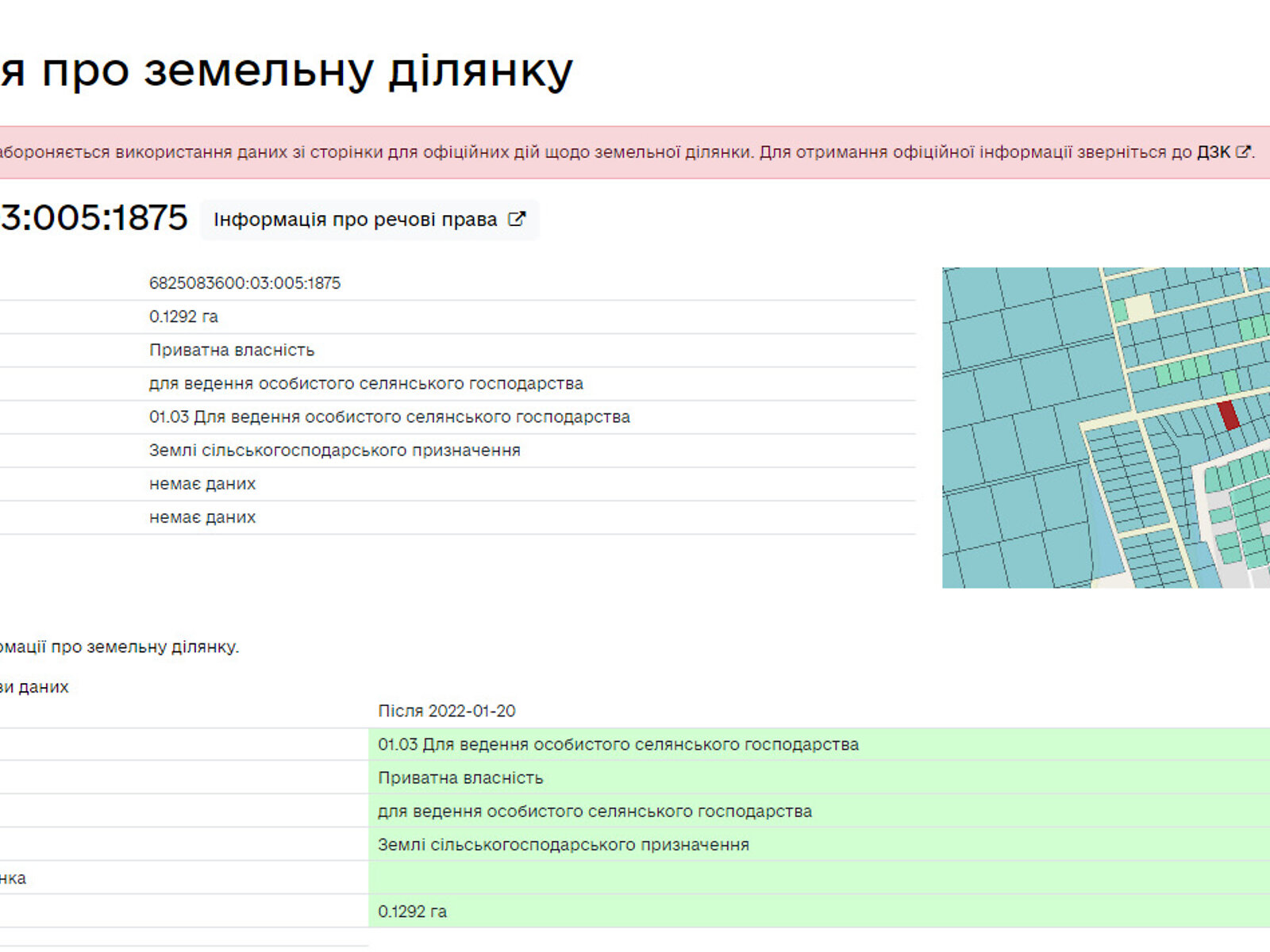 Земельный участок сельскохозяйственного назначения в Лесовых Гриновцах, площадь 12.92 сотки фото 1 Земельный участок сельскохозяйственного назначения в Лесовых Гриновцах, площадь 12.92 сотки фото 1