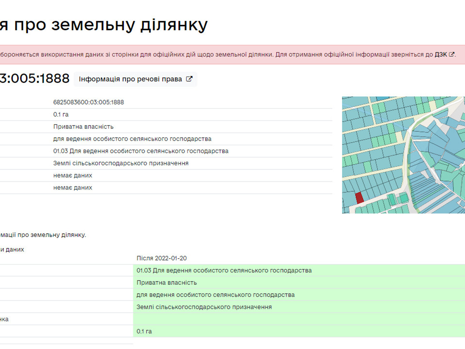 Земельна ділянка сільськогосподарського призначення в Лісових Гринівцях, площа 10 соток фото 1