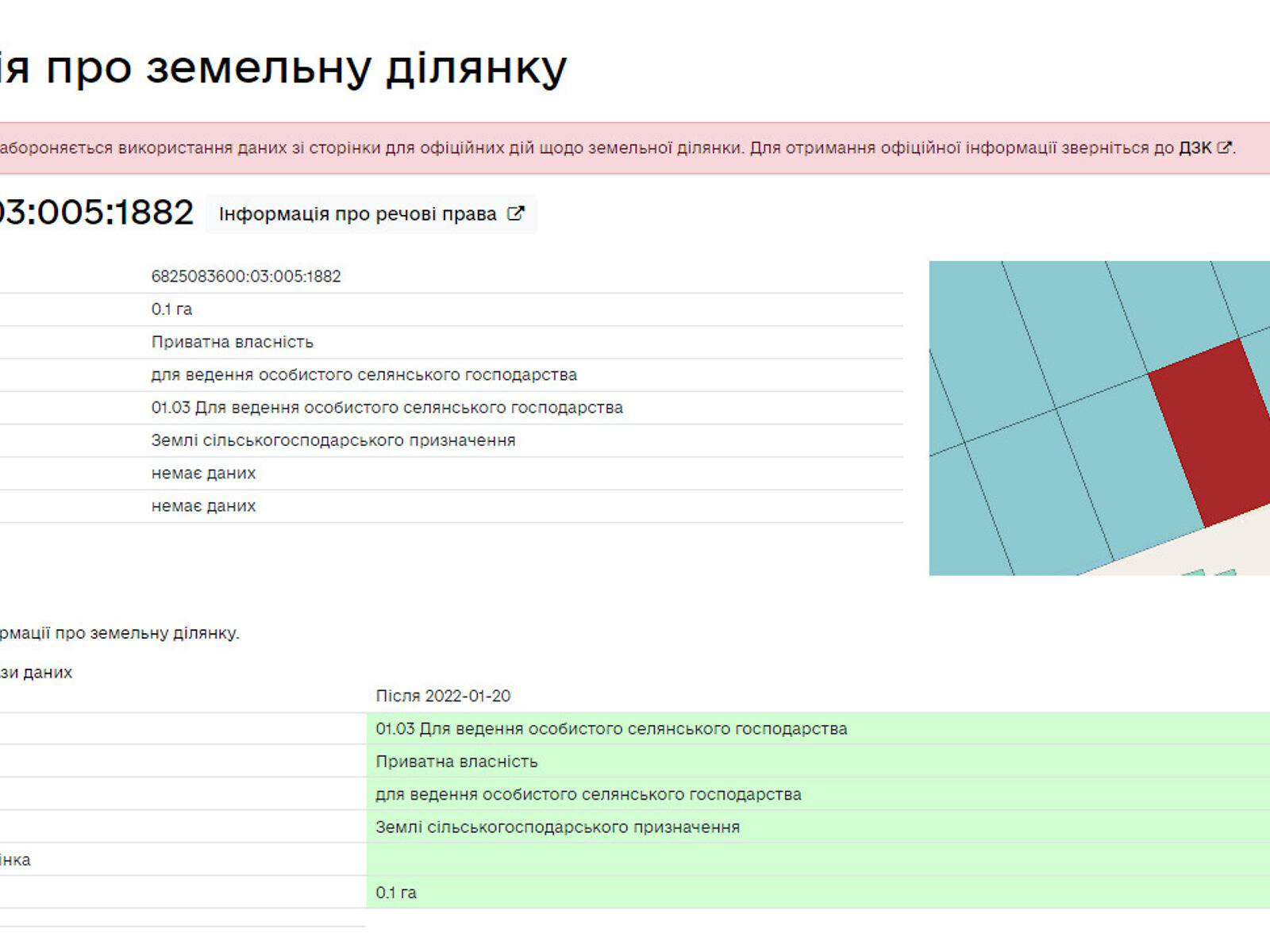 Земельна ділянка сільськогосподарського призначення в Лісових Гринівцях, площа 30 соток фото 1 Земельна ділянка сільськогосподарського призначення в Лісових Гринівцях, площа 30 соток фото 1