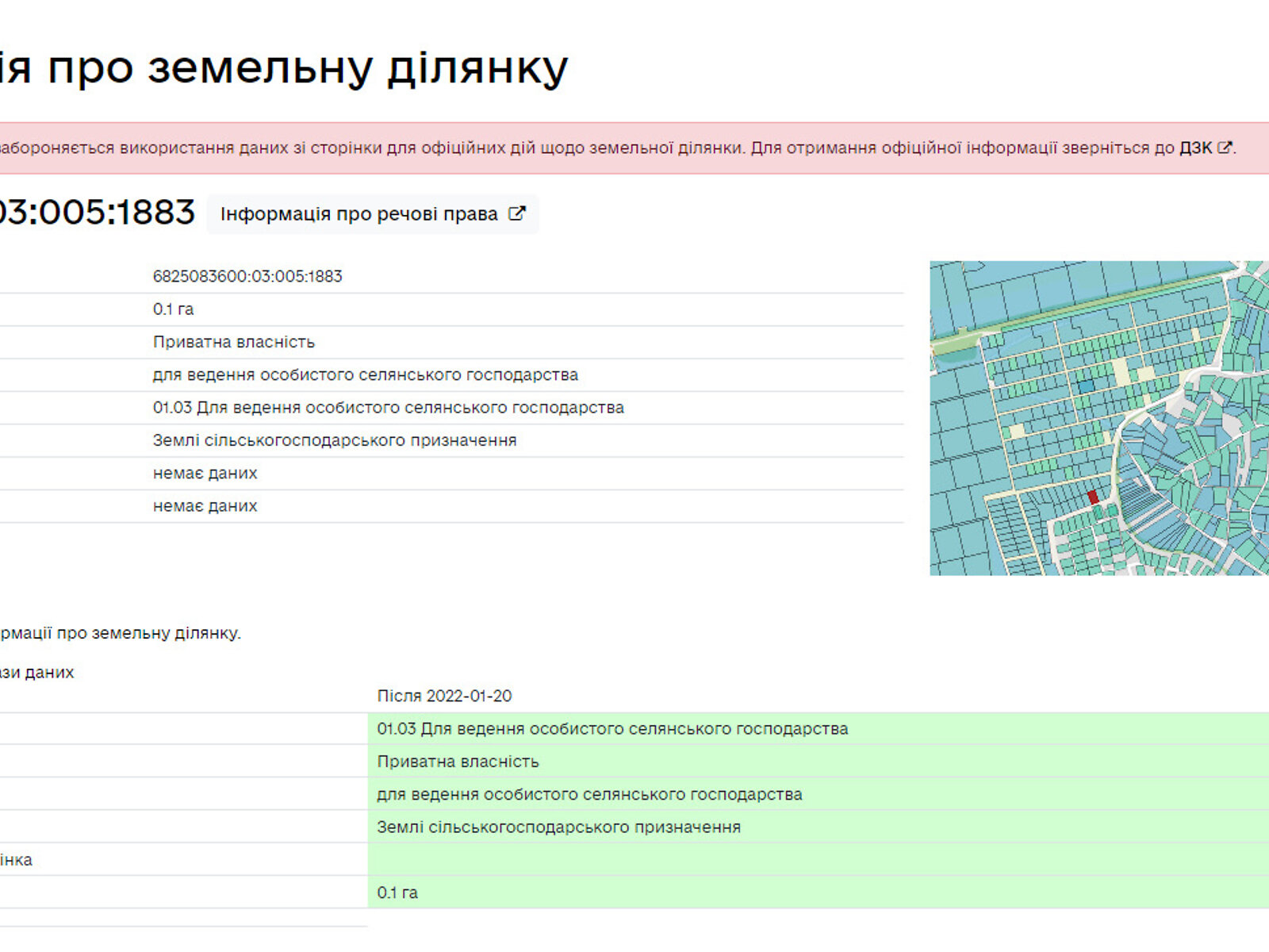 Земельна ділянка сільськогосподарського призначення в Лісових Гринівцях, площа 30 соток фото 1