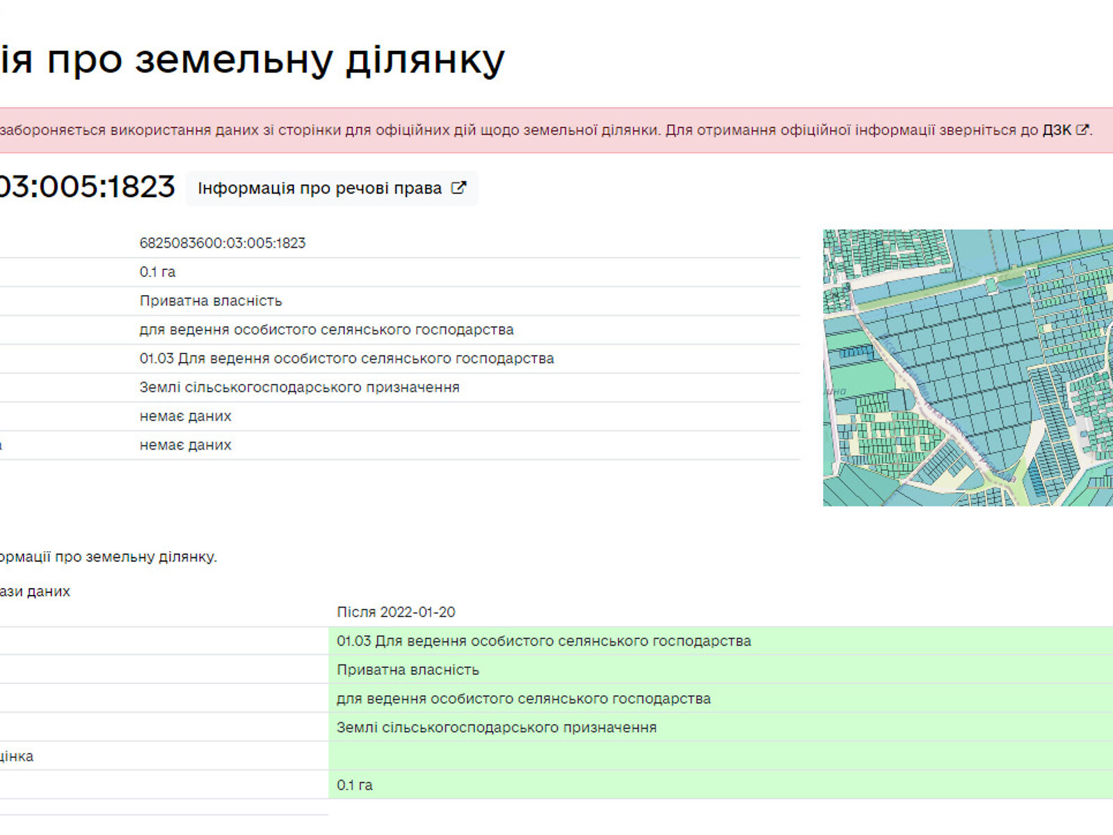 Земельна ділянка сільськогосподарського призначення в Лісових Гринівцях, площа 10 соток фото 1