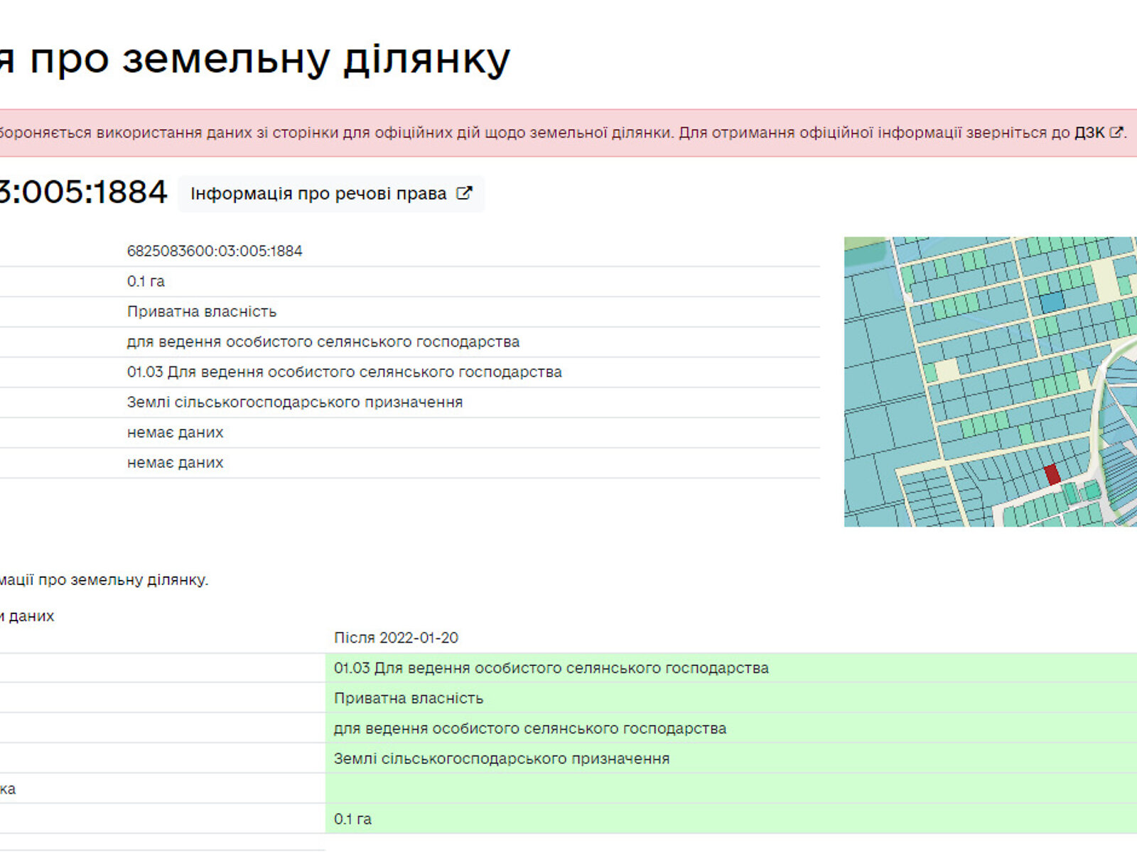 Земельна ділянка сільськогосподарського призначення в Лісових Гринівцях, площа 10 соток фото 1