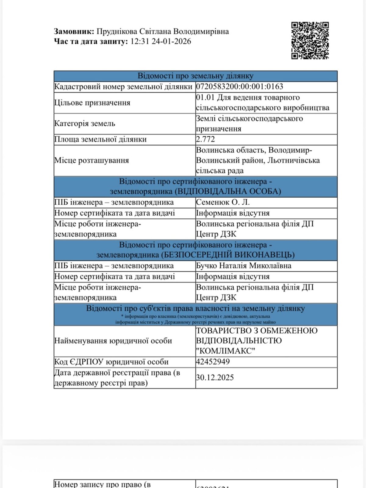 Земельный участок сельскохозяйственного назначения в Летничьем, площадь 2.772 Га фото 1