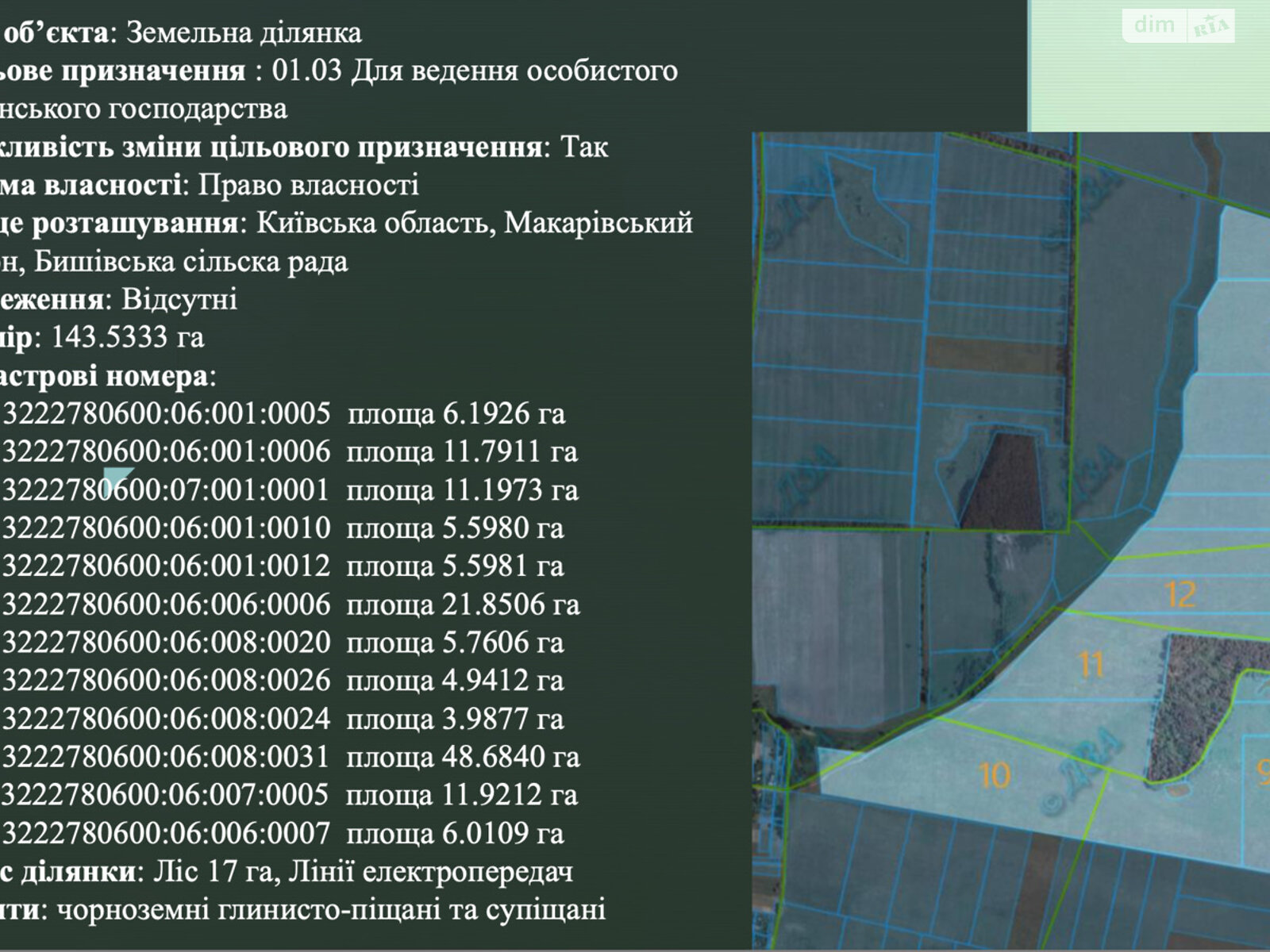 Земельный участок сельскохозяйственного назначения в Лишня, площадь 143 Га фото 1