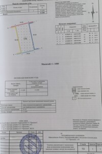 Земельный участок сельскохозяйственного назначения в Лоцкино, площадь 24 сотки фото 2