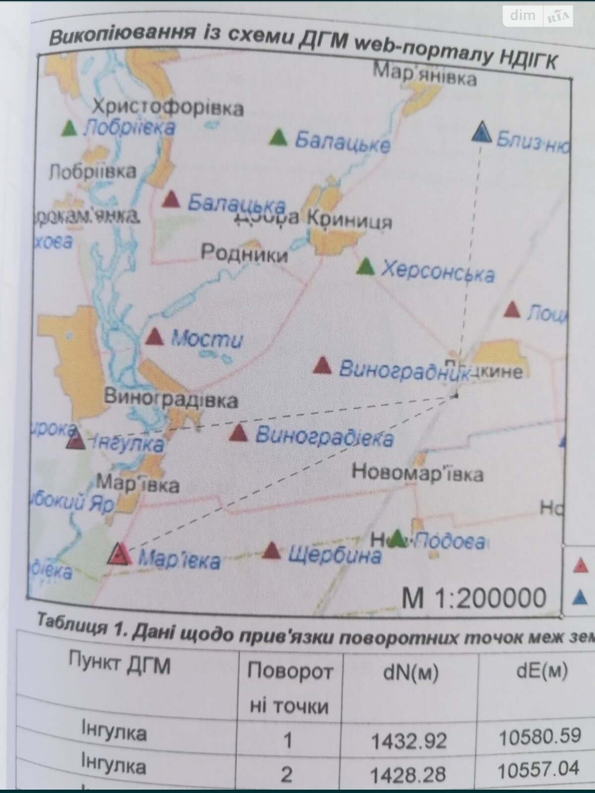 Земельный участок сельскохозяйственного назначения в Лоцкино, площадь 12 соток фото 1