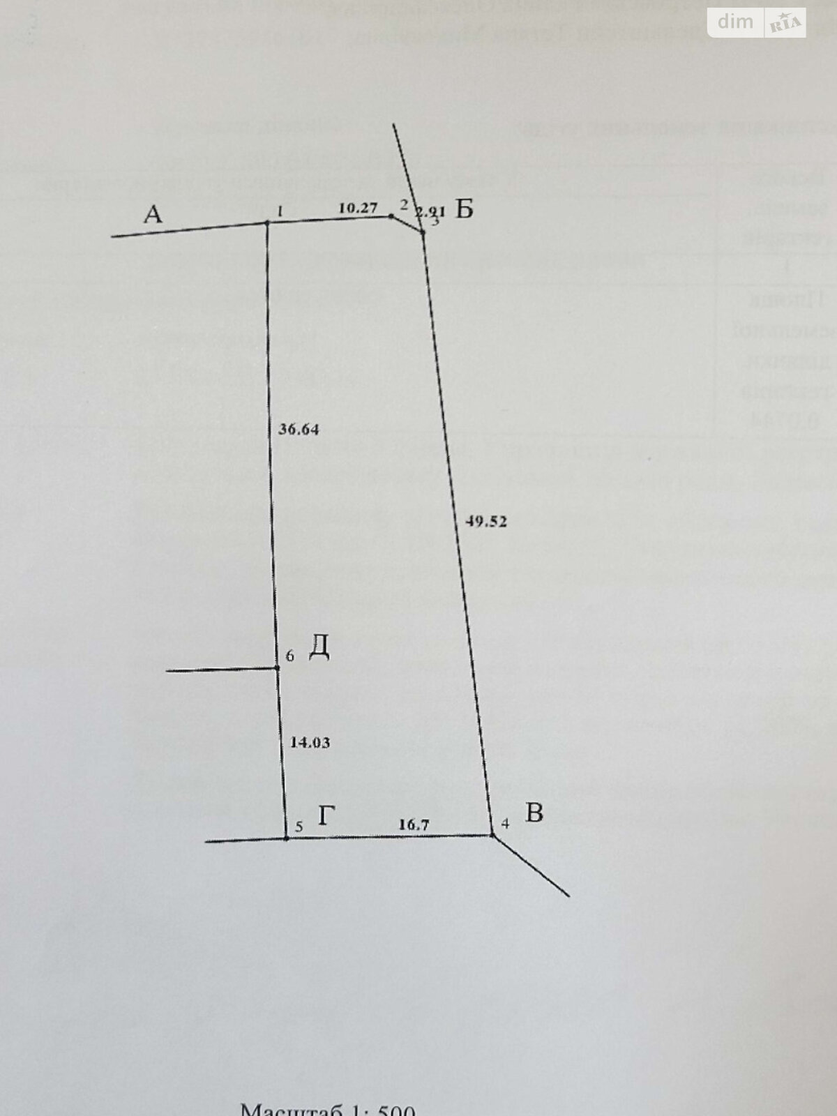 Земля сельскохозяйственного назначения в Львове, район Голоско, площадь 7.44 сотки фото 1 Земля сельскохозяйственного назначения в Львове, район Голоско, площадь 7.44 сотки фото 1