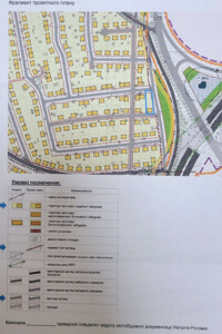 Земля сельскохозяйственного назначения в Львове, район Голоско, площадь 7.44 сотки фото 2 Земля сельскохозяйственного назначения в Львове, район Голоско, площадь 7.44 сотки фото 2