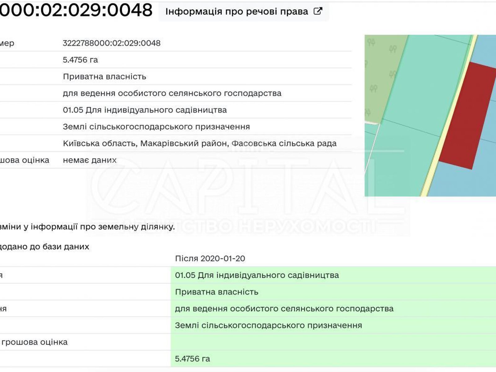 Земля сельскохозяйственного назначения в Макарове, район Макаров, площадь 547 соток фото 1