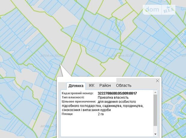 Земля сельскохозяйственного назначения в селе Юров, площадь 8 Га фото 1 Земля сельскохозяйственного назначения в селе Юров, площадь 8 Га фото 1