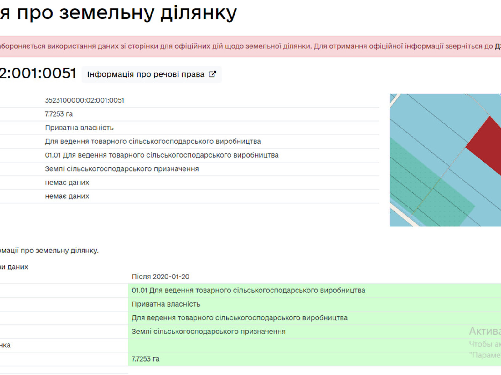 Земля сільськогосподарського призначення в Малій Висці, площа 7.7253 Га фото 1