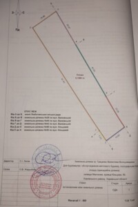 Земельна ділянка сільськогосподарського призначення в Манченках, площа 16 соток фото 2
