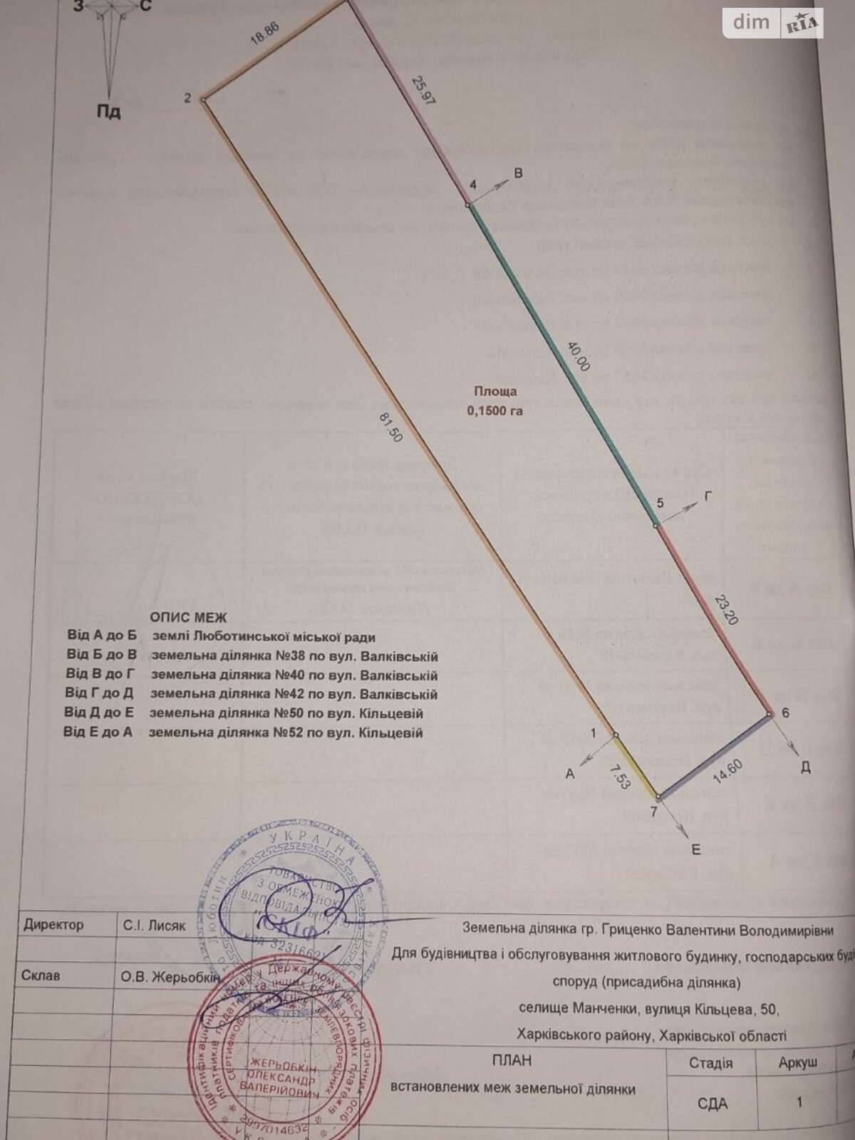 Земельна ділянка сільськогосподарського призначення в Манченках, площа 16 соток фото 1
