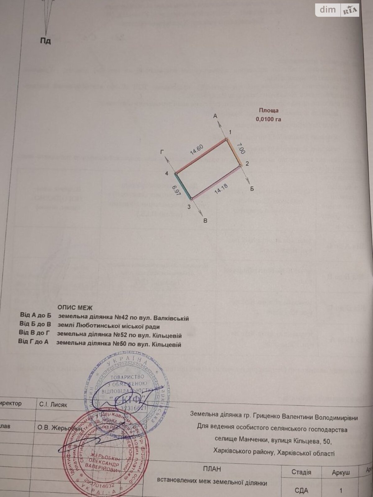 Земельна ділянка сільськогосподарського призначення в Манченках, площа 16 соток фото 1
