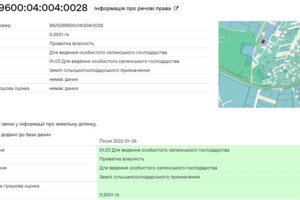 Земельный участок сельскохозяйственного назначения в Мацковцах, площадь 20 соток фото 2