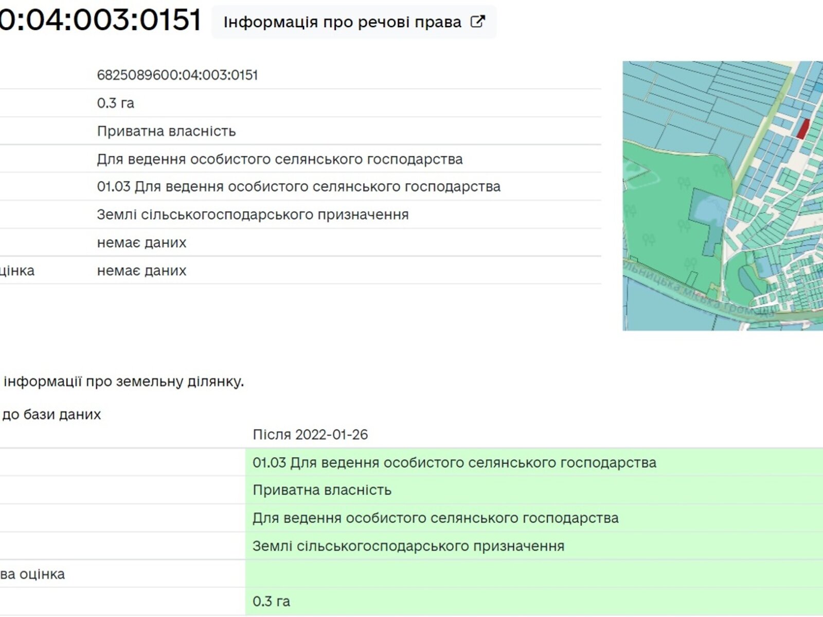 Земельный участок сельскохозяйственного назначения в Мацковцах, площадь 30 соток фото 1