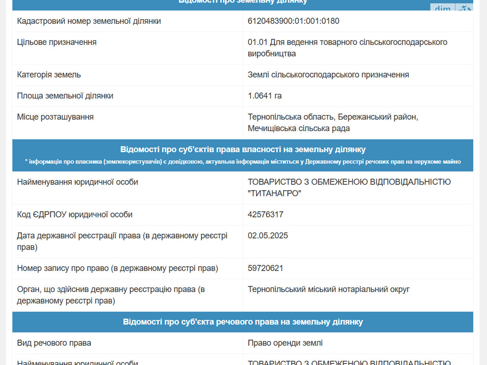 Земельный участок сельскохозяйственного назначения в Мечищове, площадь 1.0641 Га фото 1 Земельный участок сельскохозяйственного назначения в Мечищове, площадь 1.0641 Га фото 1