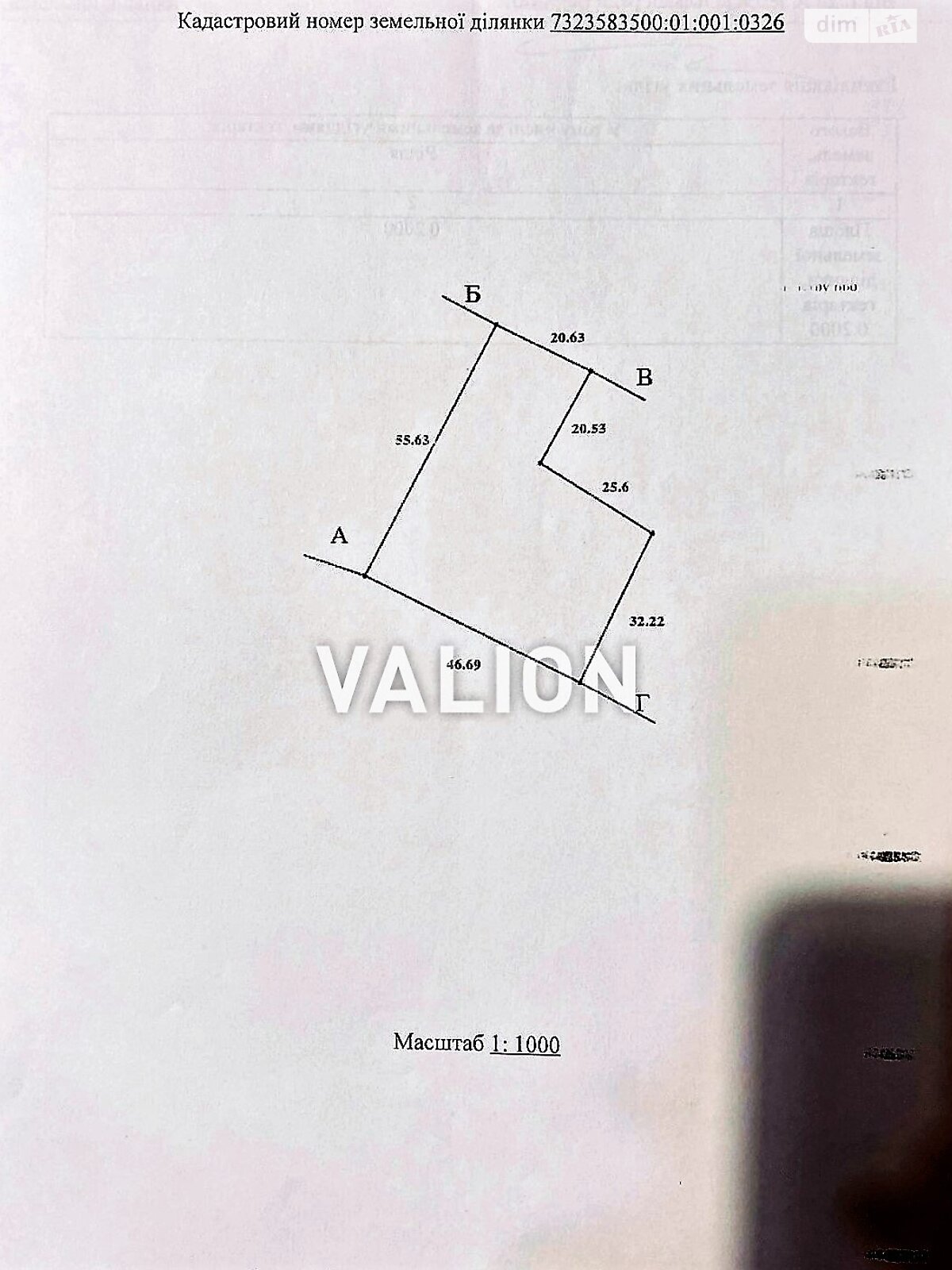 Земельна ділянка сільськогосподарського призначення в Міжброди, площа 20 соток фото 1 Земельна ділянка сільськогосподарського призначення в Міжброди, площа 20 соток фото 1