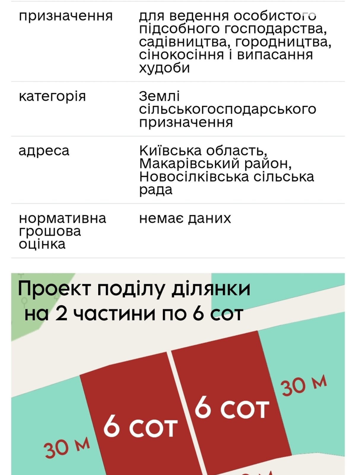 Земельна ділянка сільськогосподарського призначення в Музичах, площа 12 соток фото 1 Земельна ділянка сільськогосподарського призначення в Музичах, площа 12 соток фото 1