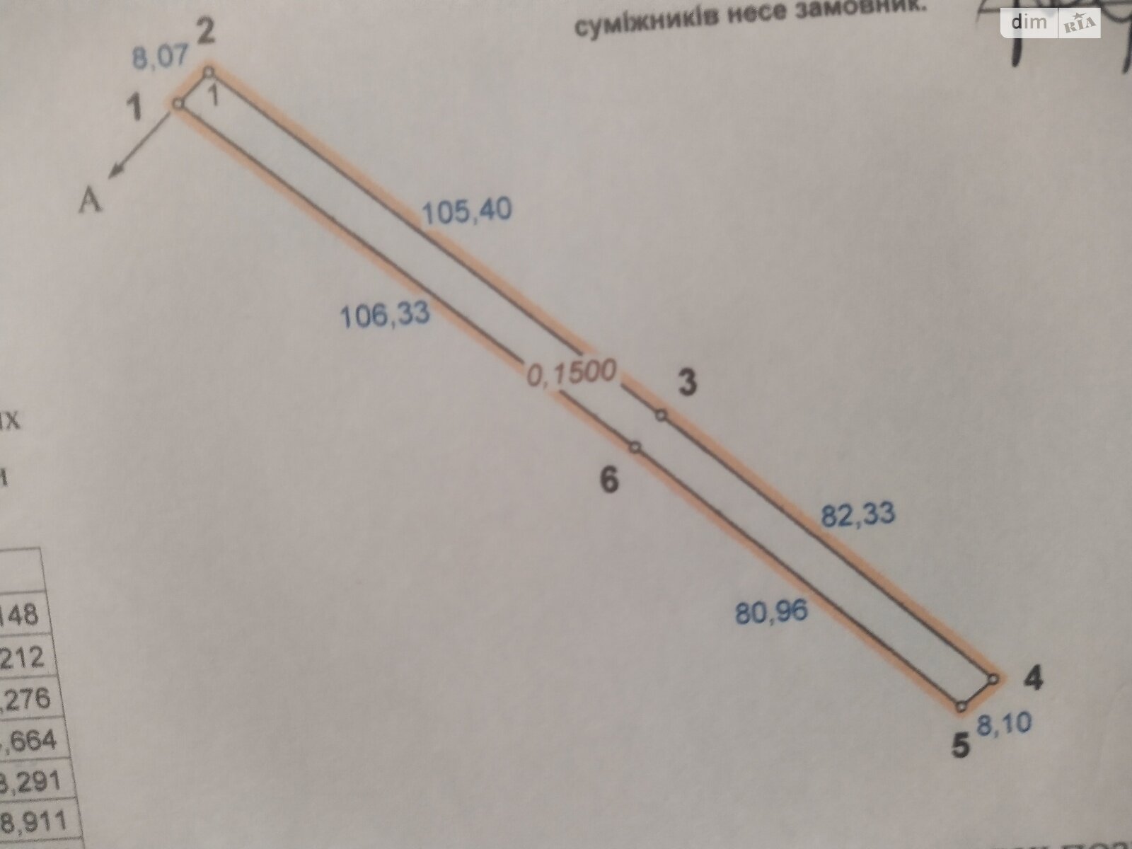 Земельный участок сельскохозяйственного назначения в Новошине, площадь 43 сотки фото 1 Земельный участок сельскохозяйственного назначения в Новошине, площадь 43 сотки фото 1