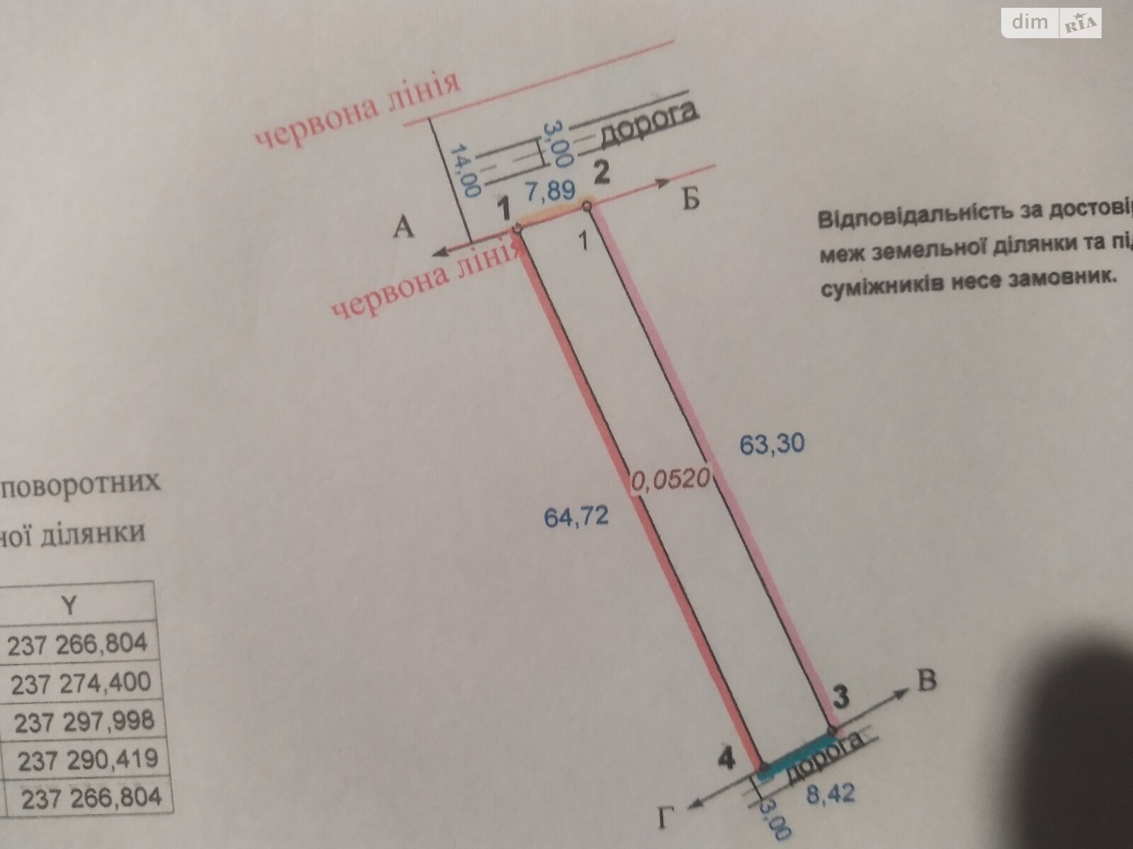 Земельный участок сельскохозяйственного назначения в Новошине, площадь 43 сотки фото 1 Земельный участок сельскохозяйственного назначения в Новошине, площадь 43 сотки фото 1