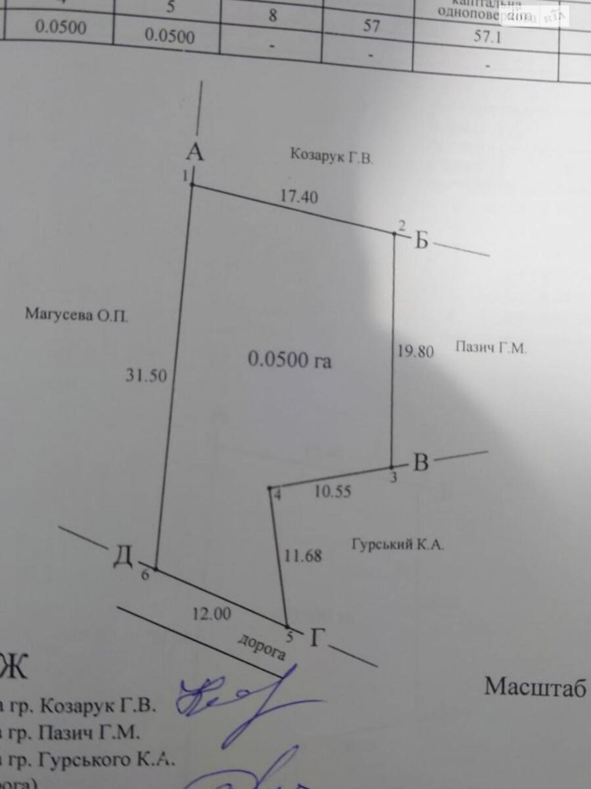 Земельна ділянка сільськогосподарського призначення в Павлівці, площа 5 соток фото 1 Земельна ділянка сільськогосподарського призначення в Павлівці, площа 5 соток фото 1
