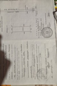 Земельна ділянка сільськогосподарського призначення в Перлявці, площа 12 соток фото 1 Земельна ділянка сільськогосподарського призначення в Перлявці, площа 12 соток фото 1