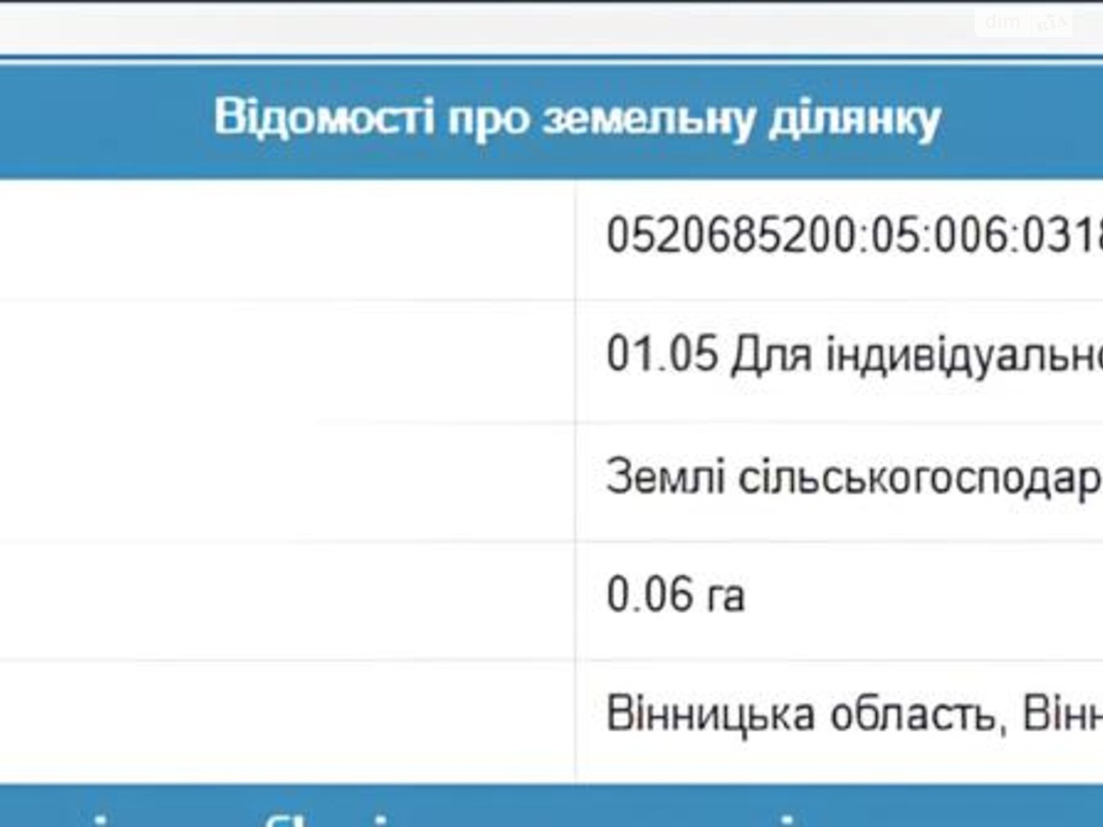 Земельна ділянка сільськогосподарського призначення в Писарівці, площа 12 соток фото 1