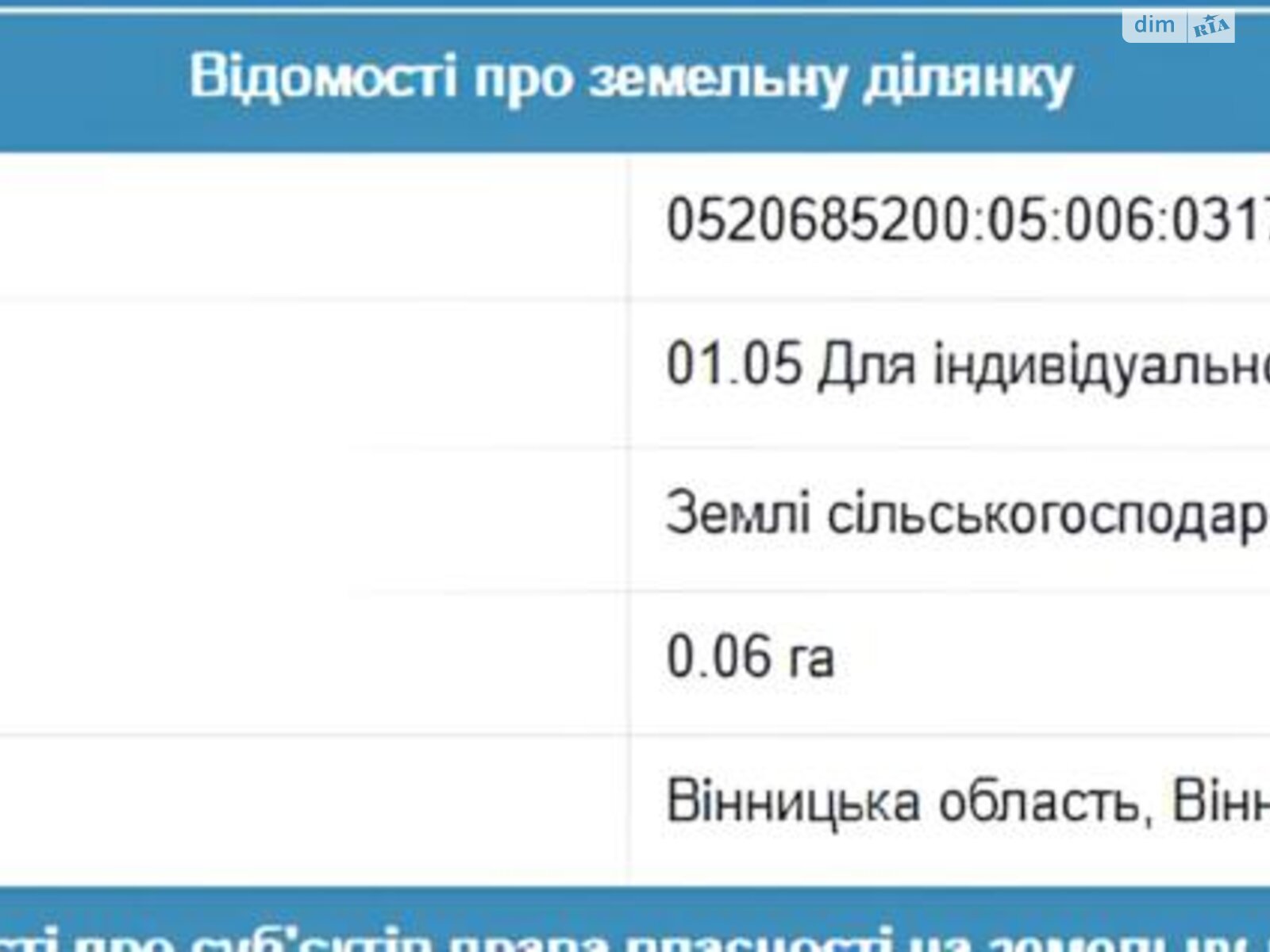 Земельна ділянка сільськогосподарського призначення в Писарівці, площа 12 соток фото 1