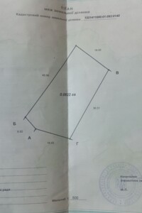 Земельна ділянка сільськогосподарського призначення в Підгородне, площа 8.22 сотки фото 2