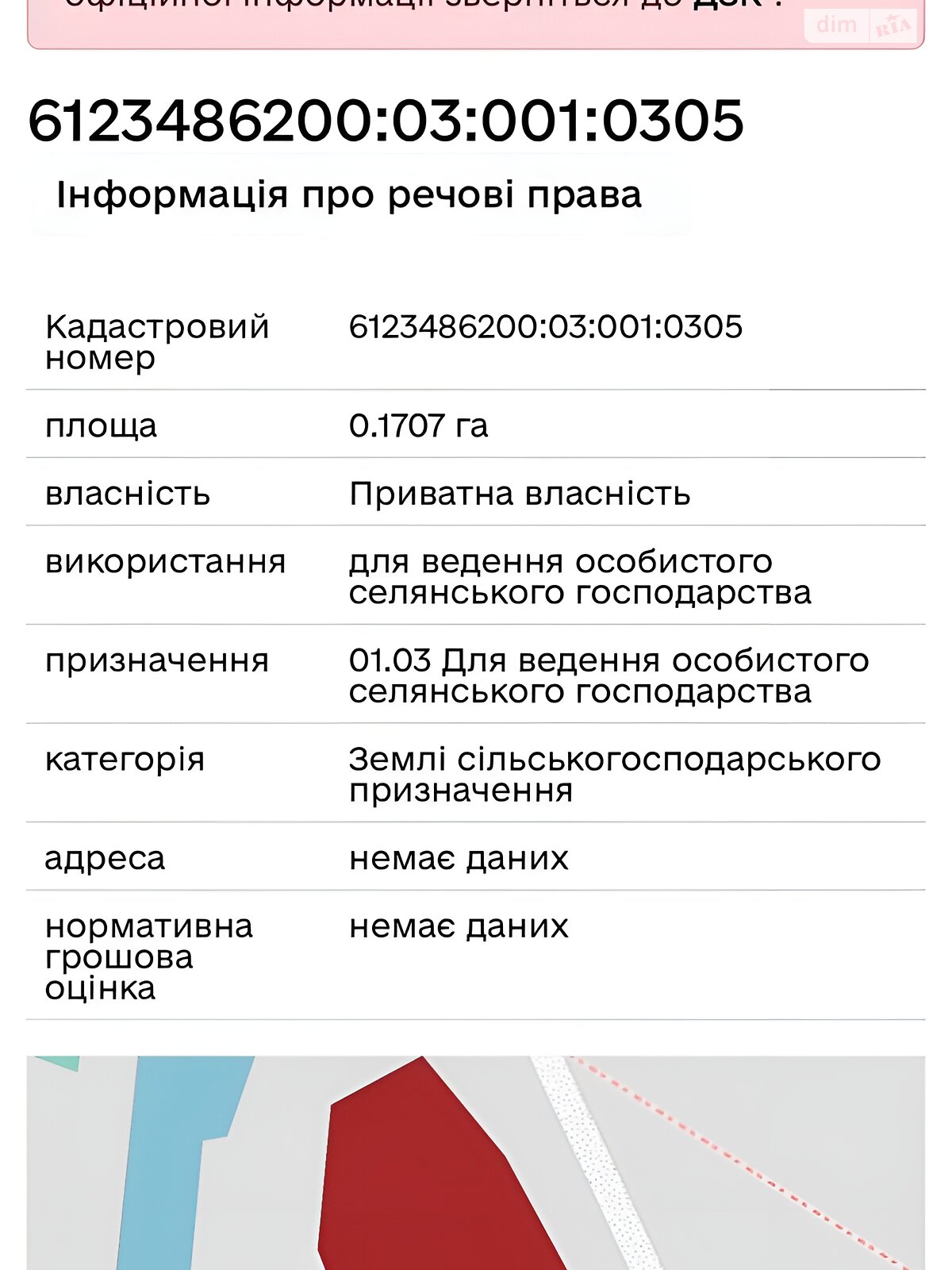 Земельна ділянка сільськогосподарського призначення в Підлісцях, площа 17.07 сотки фото 1