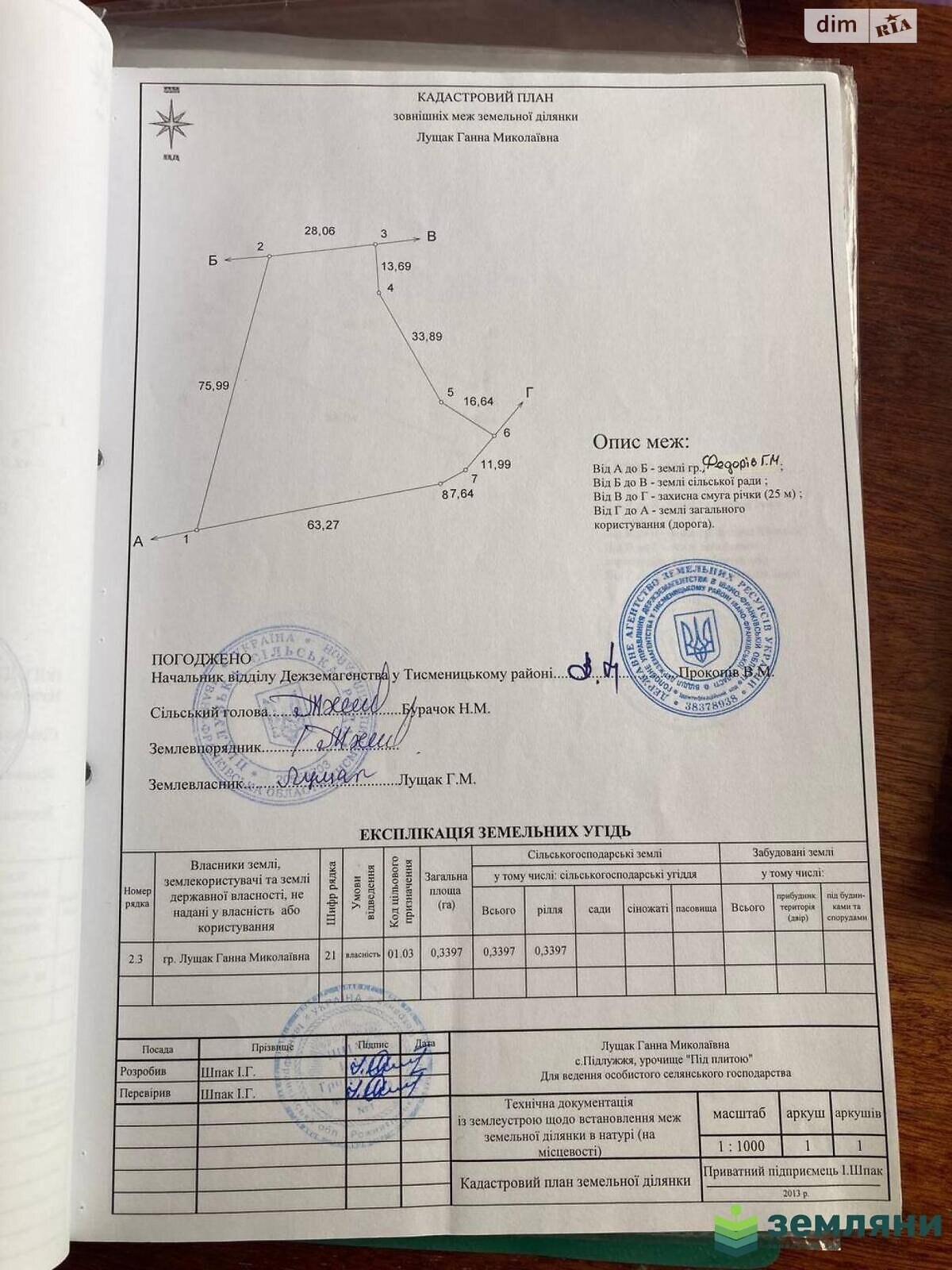 Земельный участок сельскохозяйственного назначения в Подлужьем, площадь 33.97 сотки фото 1