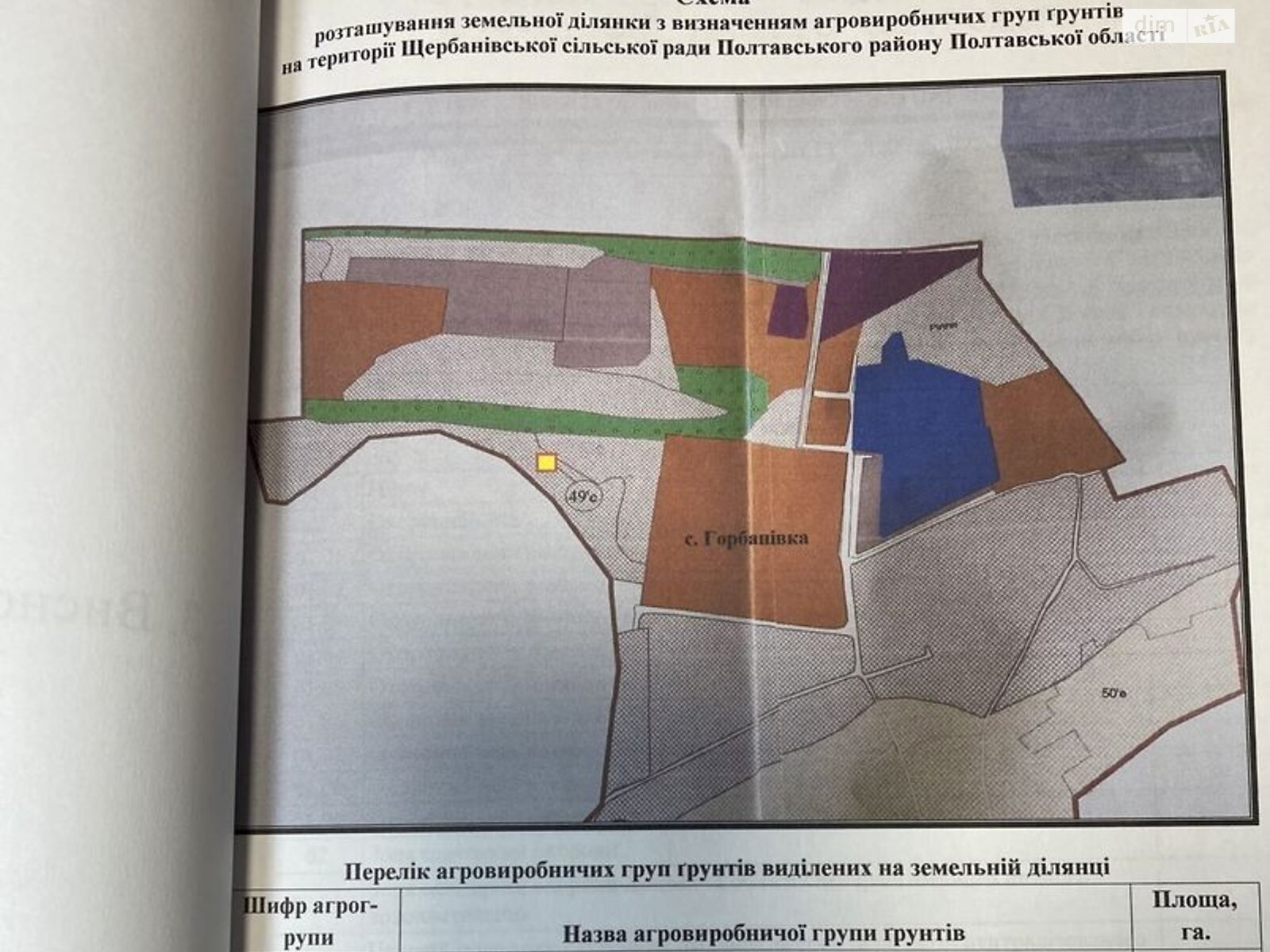 Земельна ділянка сільськогосподарського призначення в Горбанівці, площа 10 соток фото 1 Земельна ділянка сільськогосподарського призначення в Горбанівці, площа 10 соток фото 1