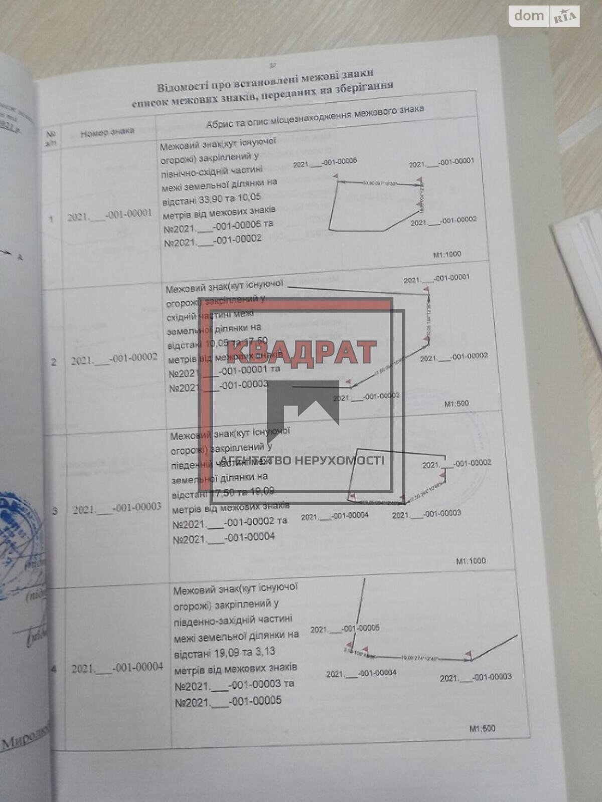 Земля сельскохозяйственного назначения в Полтаве, район Подольский, площадь 12 соток фото 1