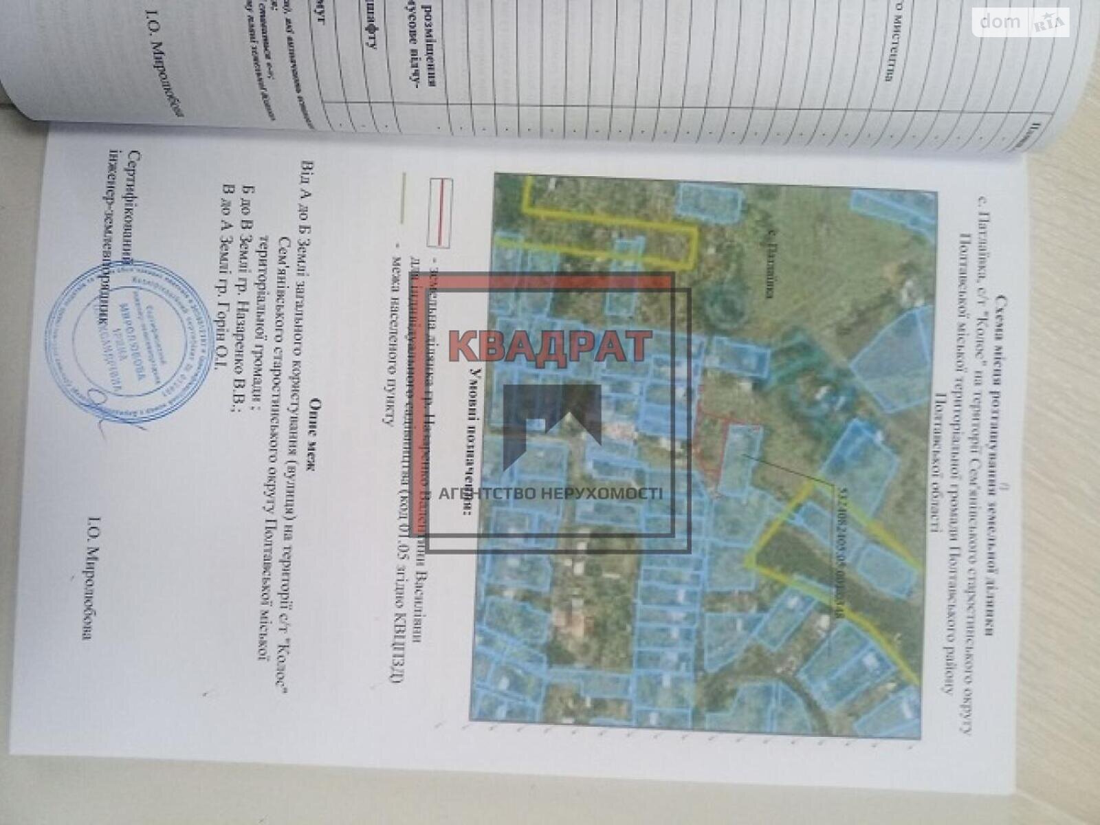 Земля сельскохозяйственного назначения в Полтаве, район Подольский, площадь 12 соток фото 1