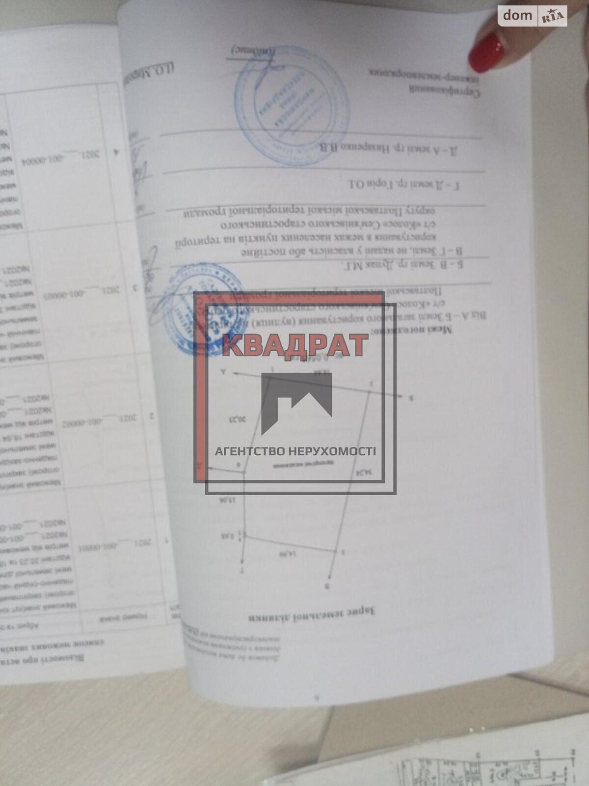 Земля сельскохозяйственного назначения в Полтаве, район Подольский, площадь 12 соток фото 1