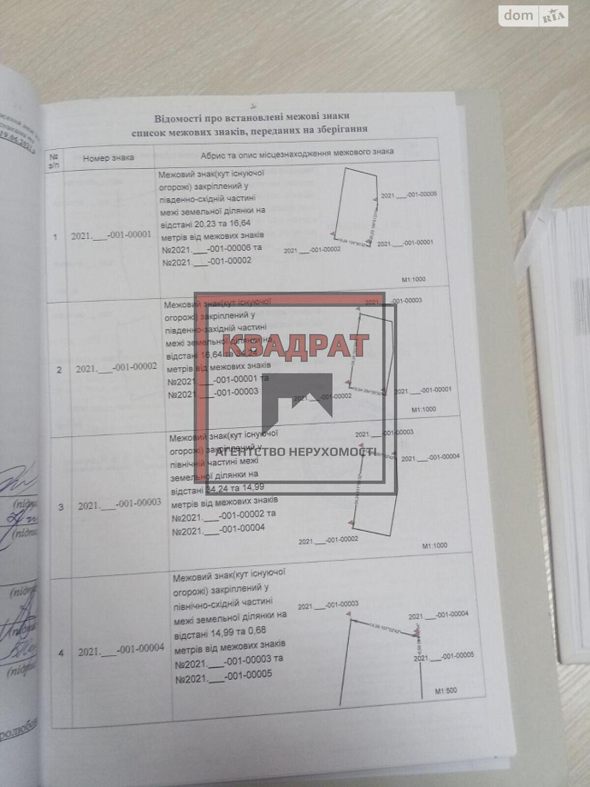 Земля сельскохозяйственного назначения в Полтаве, район Подольский, площадь 12 соток фото 1