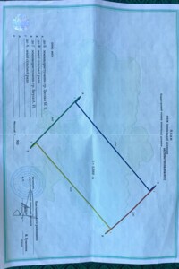 Земельна ділянка сільськогосподарського призначення в Прибузьке, площа 0.2 Га фото 1