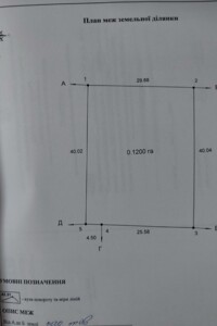 Земельный участок сельскохозяйственного назначения в Ракшивке, площадь 12 соток фото 2